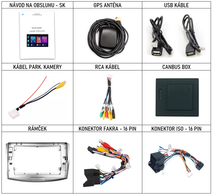 SK Prislusenstvo pre autorádio Podofo n pre VW Passat B6 B7 CC s CarPlay AndroidAuto - evtech.sk